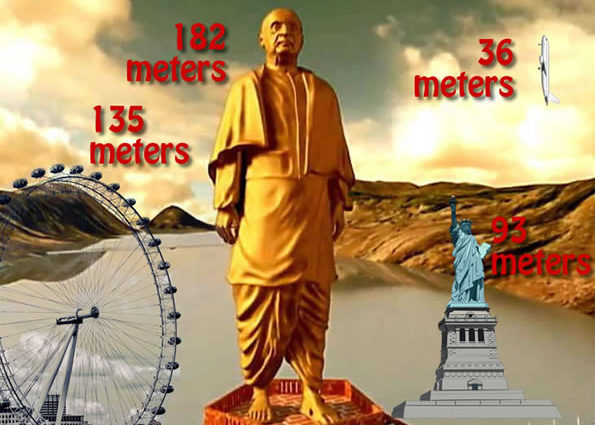 world record biggest statue